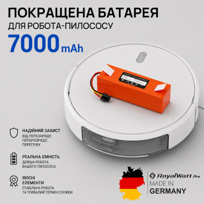Покращена батарея 7000mAh пилососу Xiaomi Roborock S50 S51 S55 S5 S6 S7 S8 Q7 BRR-2P4S-5200