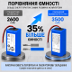 Улучшенный аккумулятор пылесоса Xiaomi Mop Essential MJSTG1, Mijia G1, SKV4136GL SKV4135CN 3500mAh