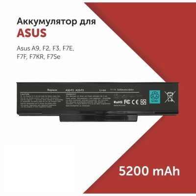 Батарея Asus A9 F2 S Z53 Z ASI AMATA BenQ CLEVO COMPAL, A32-F3, аккумулятор для ноутбука