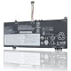 Аккумулятор Батарея Lenovo L17M4PB0, L17C4PB0, L17M4PB2, L17C4PB2