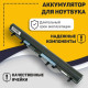 Батарея Acer AL12A32 Aspire E1-522, E1-530, E1-532, E1-570, E1-572, S3-471, V5-431, V5-471 