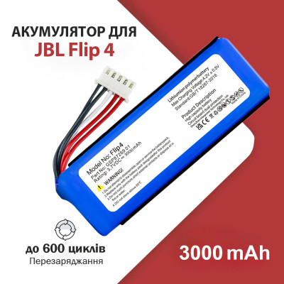 Аккумулятор JBL Flip 4 (GSP872693) [Original PRC]