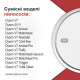 Аккумулятор пылесоса Dyson V7, SV11, Animal Pro, Cord-free, Fluffy, Absolute, Motorhead 3000 mAh ORG