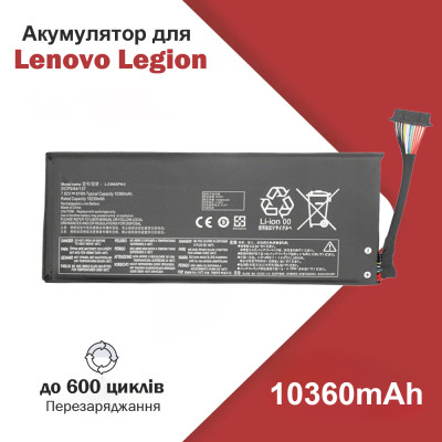 Усиленная батарея LENOVO LEGION GO 8APU1, L23B2PK0, L23M2PK0, L23L2PK0, 5B11M36298, 10360mAh NEW!